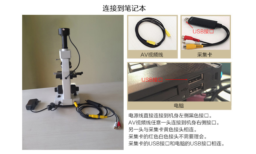 使用方法